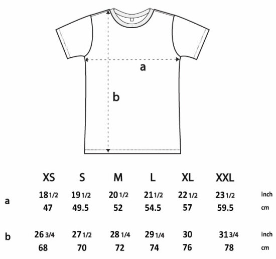 T-Shirts: Men`s Standard T-Shirt EP10 von EarthPositive