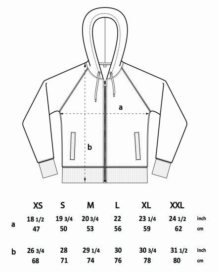 Jacken: Earthpositive Unisex Zip-Up Hoody EP61Z von EarthPositive